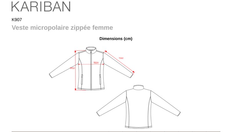 Schema mesures K907