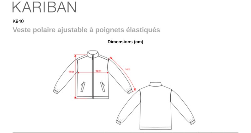 Schema mesures K940