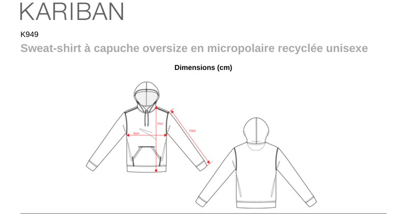 Schema mesures K949