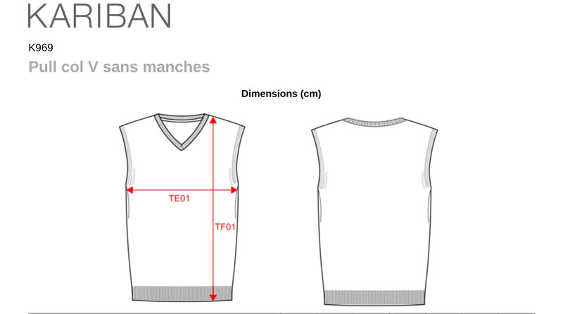 Schema mesures K969