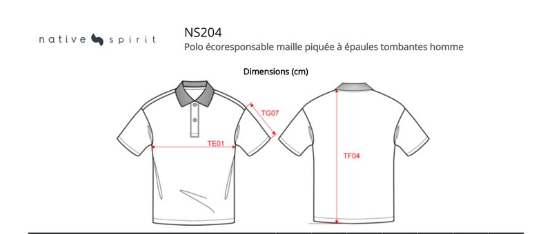 Schema mesures NS204