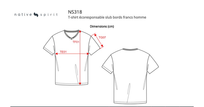 Schema mesures NS318