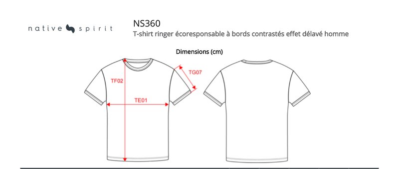 Schema mesures NS360