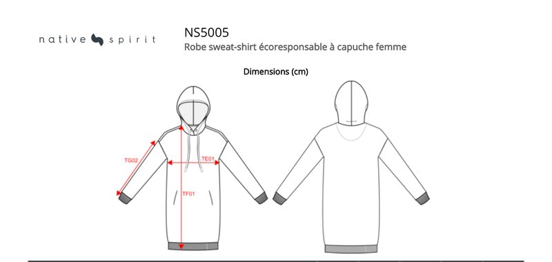 Schema mesures NS5005