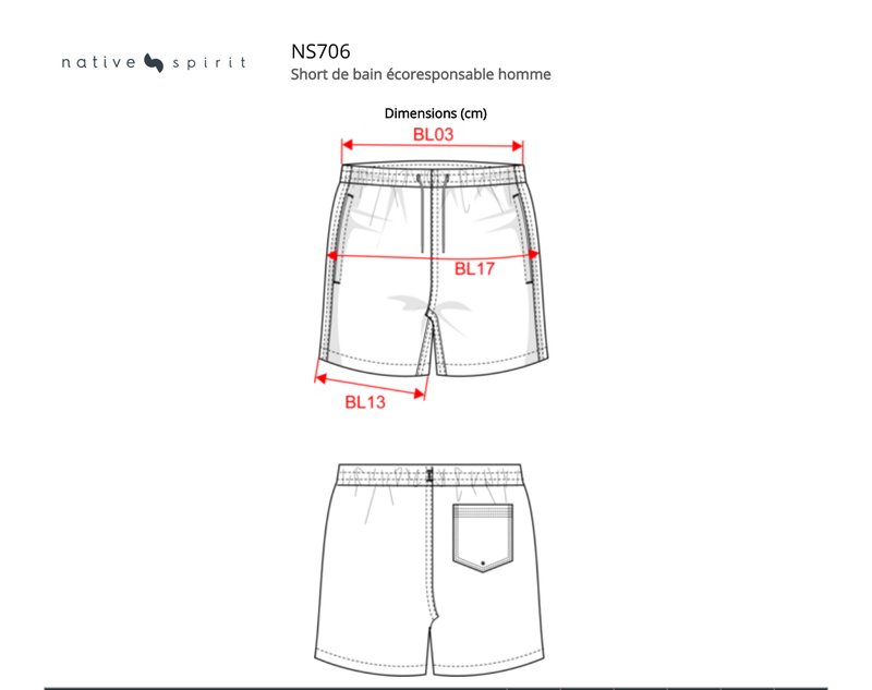 Schema mesures NS706