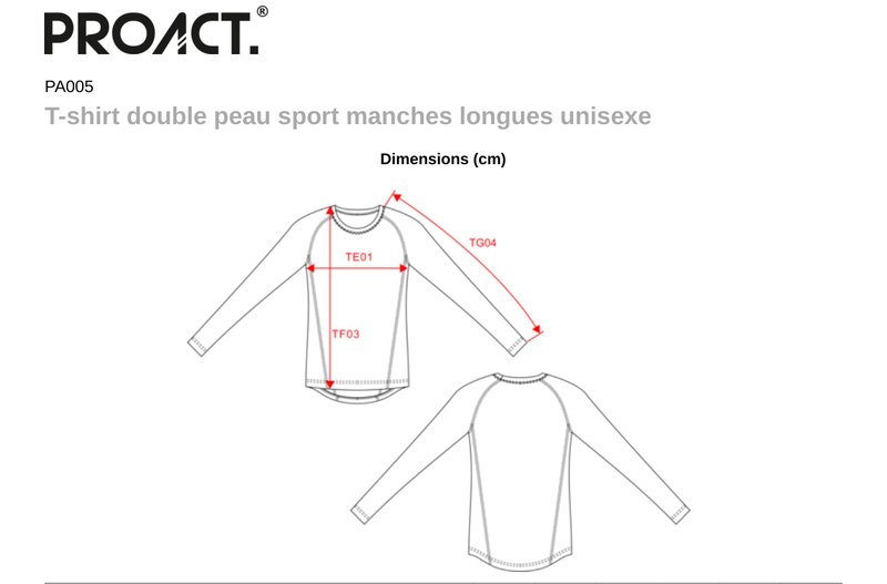Schema mesures PA005