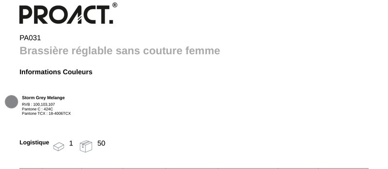 Schema mesures PA031
