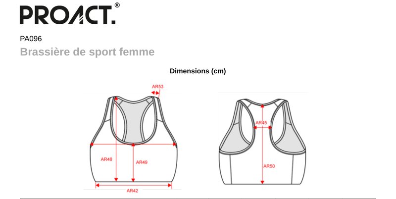 Schema mesures PA096