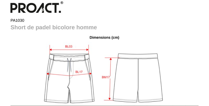 Schema mesures PA1030
