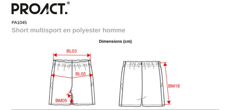 Schema mesures PA1045