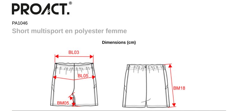 Schema mesures PA1046