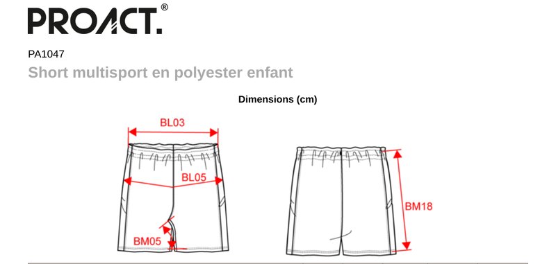 Schema mesures PA1047