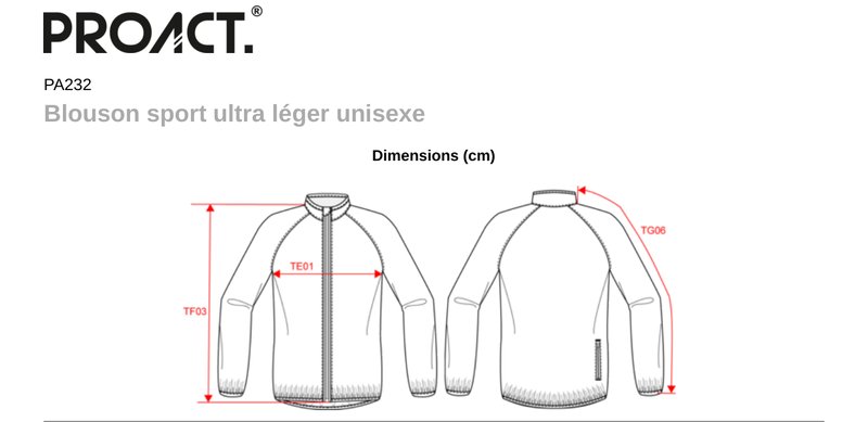 Schema mesures PA232