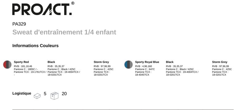 Schema mesures PA329