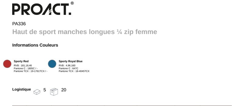 Schema mesures PA336