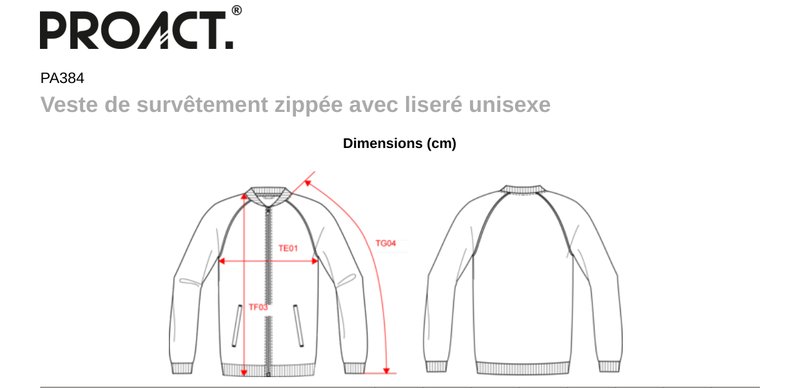 Schema mesures PA384