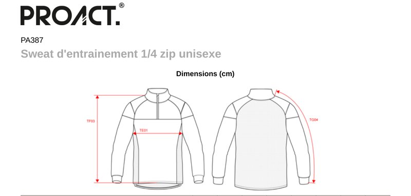 Schema mesures PA387