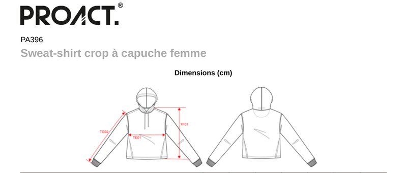 Schema mesures PA396