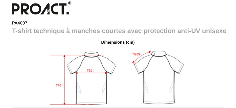 Schema mesures PA4007