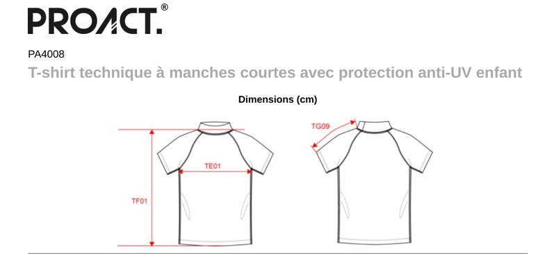 Schema mesures PA4008