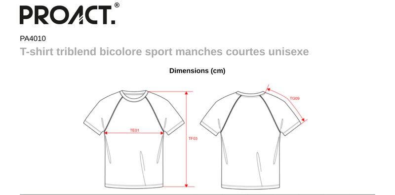 Schema mesures PA4010