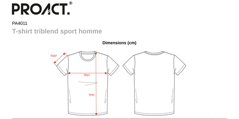 Schema mesures PA4011
