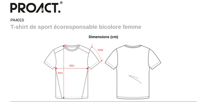 Schema mesures PA4015