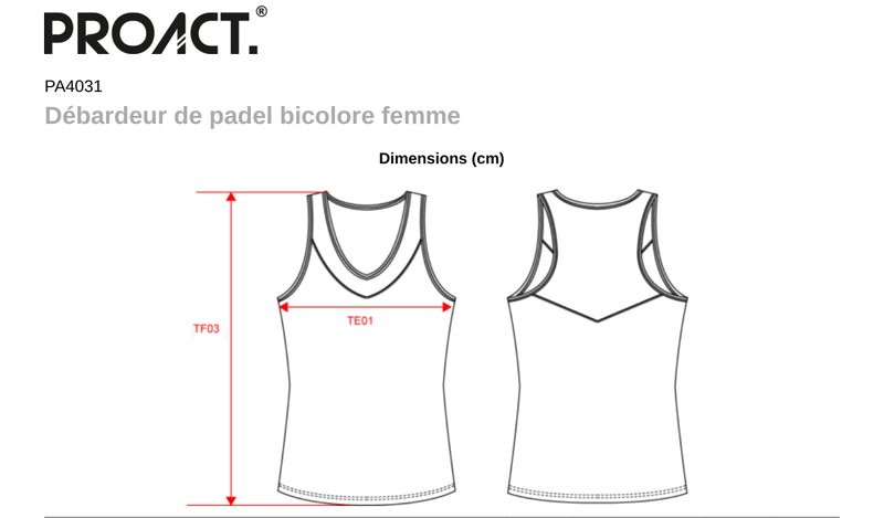 Schema mesures PA4031