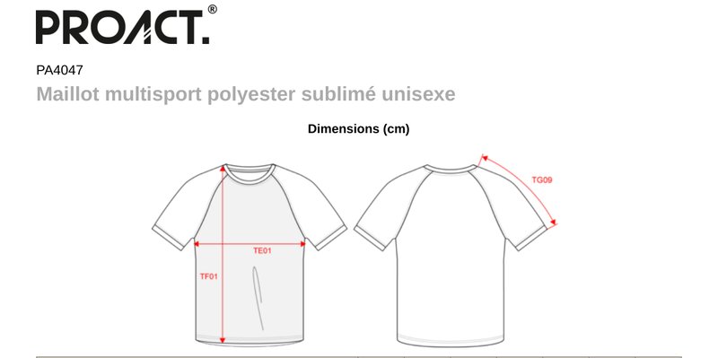 Schema mesures PA4047