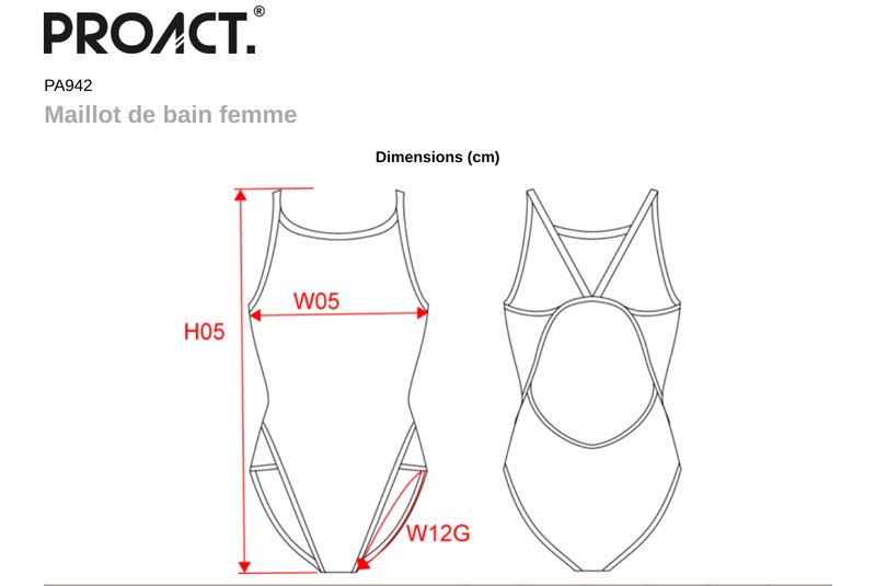 Schema mesures PA942