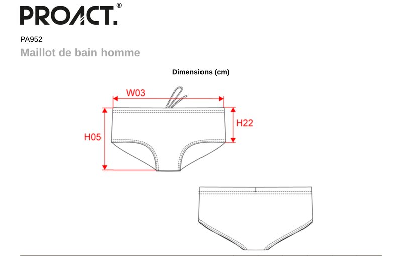 Schema mesures PA952