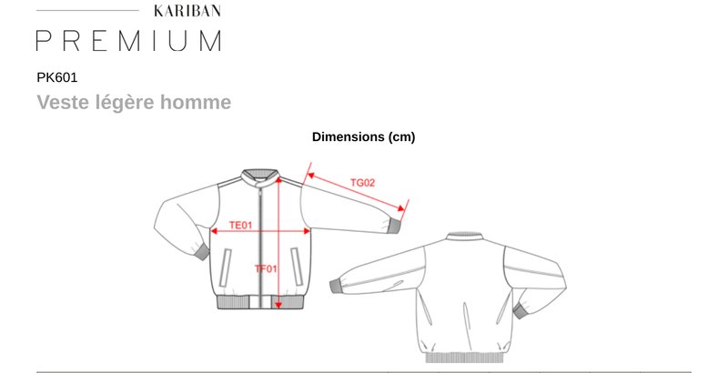 Schema mesures PK601