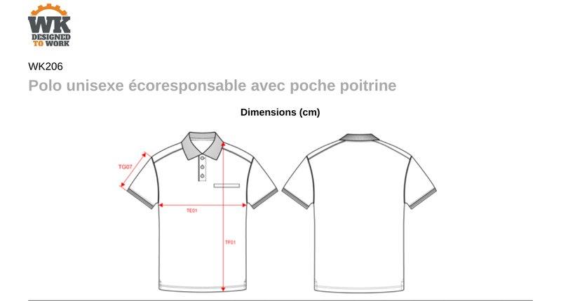 Schema mesures WK206