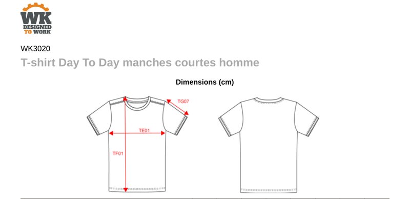 Schema mesures WK3020