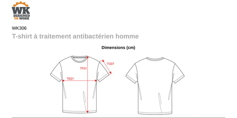 Schema mesures WK306