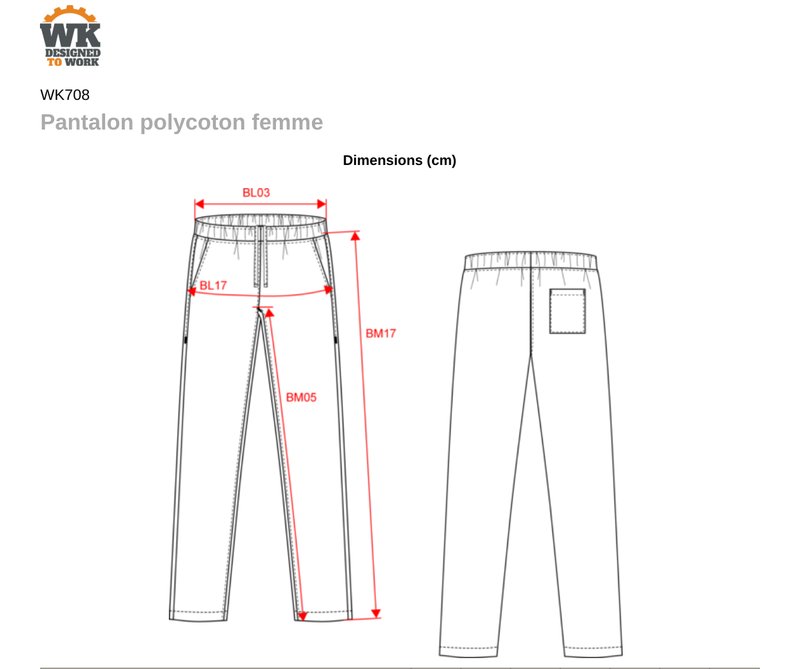 Schema mesures WK708