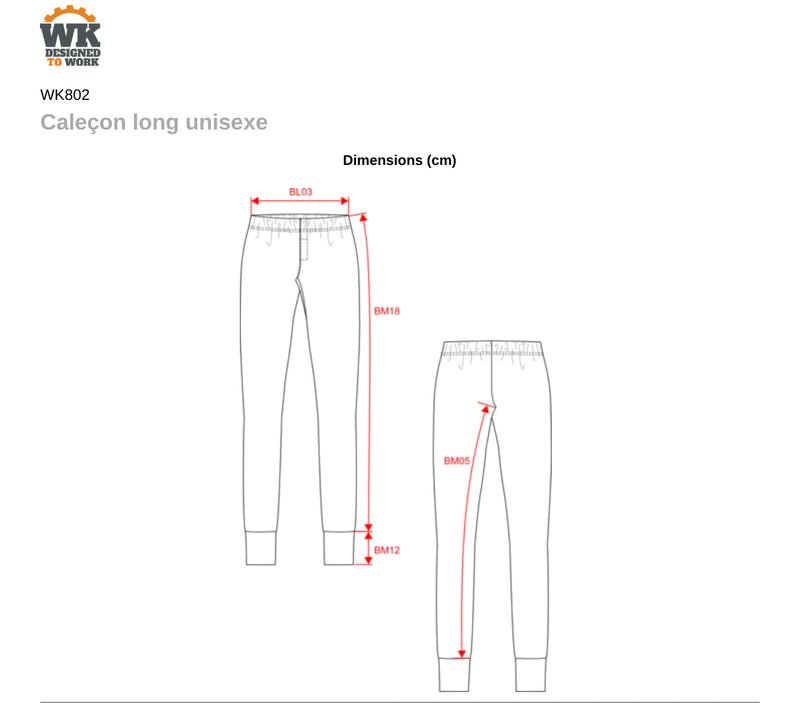 Schema mesures WK802