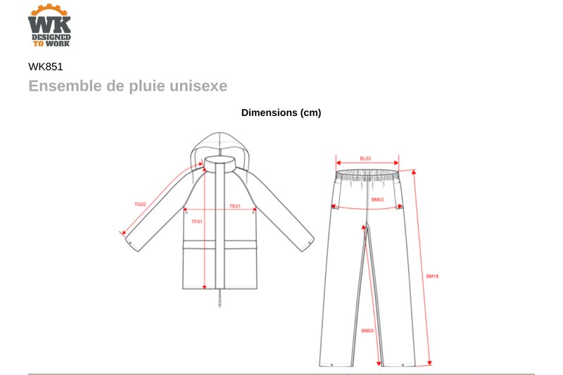 Schema mesures WK851