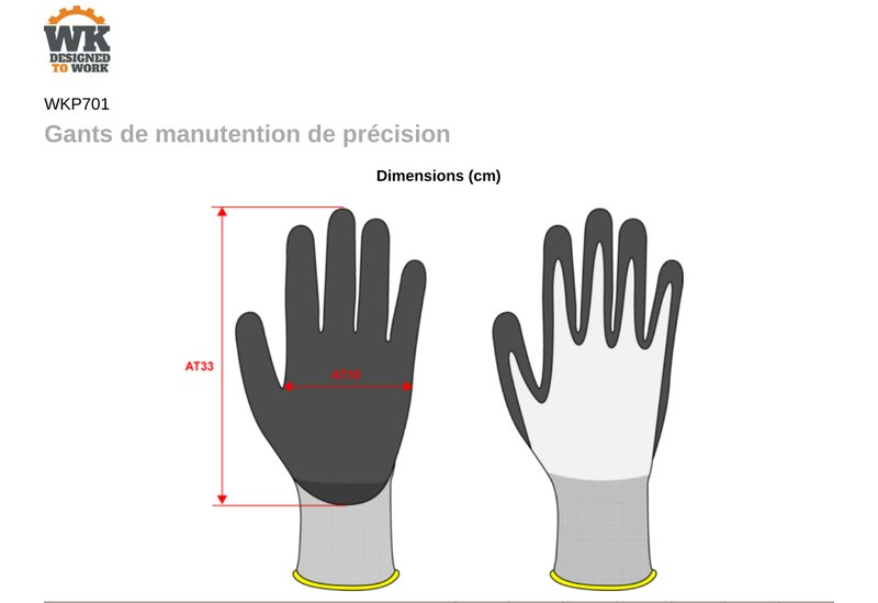 Schema mesures WKP701