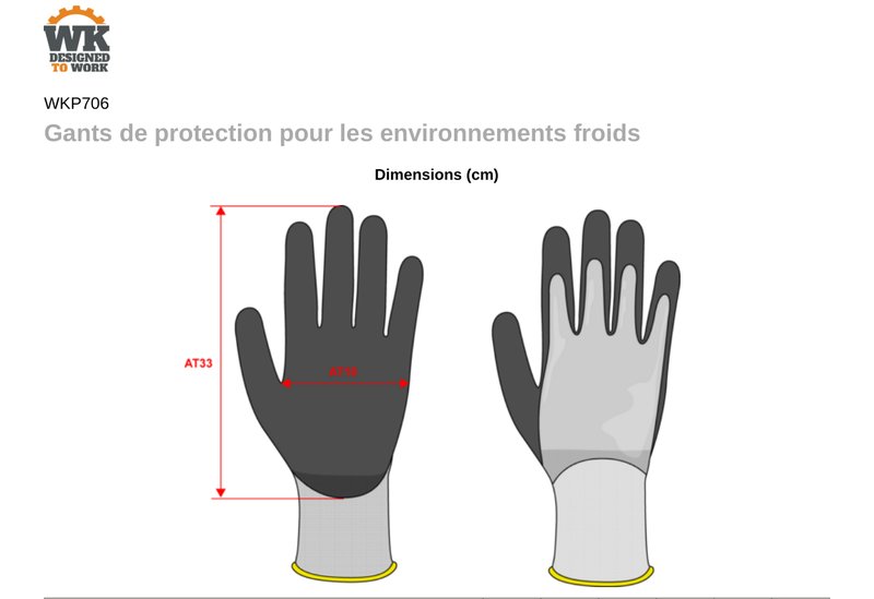 Schema mesures WKP706