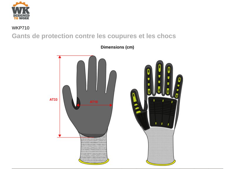 Schema mesures WKP710